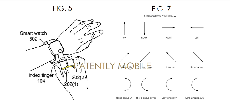 Illustration for article titled Does Anybody Understand the Growing Obsession With Smart Rings?